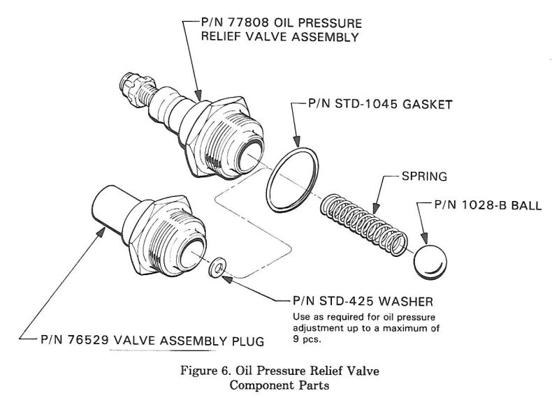 IO360 oil pressure relief valve VAF Forums
